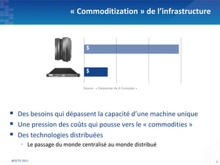 « Commoditization » de l’infrastructure
 Des besoins qui dépassent la capacité d’une machine unique
 Une pression des coûts qui pousse vers le « commodities »
 Des technologies distribuées
 Le passage du monde centralisé au monde distribué
5@OCTO 2011
Source : « Datacenter As A Computer »
$
$
 