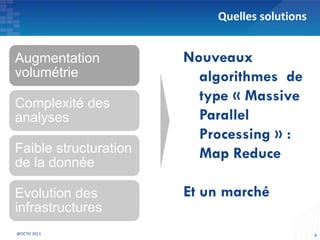 Quelles solutions
8@OCTO 2011
Nouveaux
algorithmes de
type « Massive
Parallel
Processing » :
Map Reduce
Et un marché
Augmentation
volumétrie
Complexité des
analyses
Faible structuration
de la donnée
Evolution des
infrastructures
 