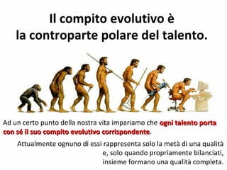 Il compito evolutivo è
la controparte polare del talento.
Ad un certo punto della nostra vita impariamo che ogni talento portaogni talento porta
con sé il suo compito evolutivo corrispondentecon sé il suo compito evolutivo corrispondente.
Attualmente ognuno di essi rappresenta solo la metà di una qualità
e, solo quando propriamente bilanciati,
insieme formano una qualità completa.
 