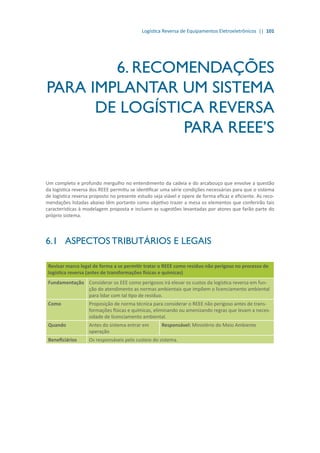 Logística Reversa de Equipamentos Eletroeletrônicos || 101
6. RECOMENDAÇÕES
PARA IMPLANTAR UM SISTEMA
DE LOGÍSTICA REVERSA
PARA REEE’S
Um completo e profundo mergulho no entendimento da cadeia e do arcabouço que envolve a questão
da logística reversa dos REEE permitiu se identificar uma série condições necessárias para que o sistema
de logística reversa proposto no presente estudo seja viável e opere de forma eficaz e eficiente. As reco-
mendações listadas abaixo têm portanto como objetivo trazer a mesa os elementos que conferirão tais
características à modelagem proposta e incluem as sugestões levantadas por atores que farão parte do
próprio sistema.
6.1	 ASPECTOS TRIBUTÁRIOS E LEGAIS
Revisar marco legal de forma a se permitir tratar o REEE como resíduo não perigoso no processo de
logística reversa (antes de transformações físicas e químicas)
Fundamentação Considerar os EEE como perigosos irá elevar os custos da logística reversa em fun-
ção do atendimento as normas ambientais que impõem o licenciamento ambiental
para lidar com tal tipo de resíduo.
Como Proposição de norma técnica para considerar o REEE não perigoso antes de trans-
formações físicas e químicas, eliminando ou amenizando regras que levam a neces-
sidade de licenciamento ambiental.
Quando Antes do sistema entrar em
operação
Responsável: Ministério do Meio Ambiente
Beneficiários Os responsáveis pelo custeio do sistema.
 
