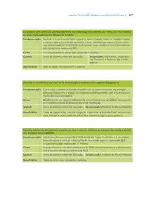 Logística Reversa de Equipamentos Eletroeletrônicos || 107
Estabelecer um comitê de acompanhamento da implantação do sistema, de forma a se implementar
os ajustes necessários para eficácia do modelo
Fundamentação Segundo o levantamento feito em outros setores/países, todos os modelos iniciais
sofreram alterações e foram evoluindo até um modelo mais maduro. Esse comitê
será responsável por acompanhar e direcionar essas mudanças no programa brasi-
leiro de logística reversa de REEE.
Como Articulação entre os atores que comporão o sistema.
Quando Antes do sistema entrar em operação. Responsável: Fabricantes, Importado-
res, Comércio e Governo, via acordo
setorial
Beneficiários Todo os atores que compõem o sistema.
Detalhar as condições e o processo de formalização e cadastro das organizações gestoras
Fundamentação Como todo o sistema se baseia na habilitação de atores enquanto organizações
gestoras é necessária a criação de um processo transparente e ágil para o cadastra-
mento dessas organizações.
Como Detalhamento das responsabilidades de uma entidade que se habilitar como gesto-
ra e estabelecimento do processo para sua habilitação.
Quando Antes do sistema entrar em operação. Responsável: Ministério do Meio Ambiente
Beneficiários Todas as organizações que por obrigação (Fabricantes e Importadores) ou oportuni-
dade tenham a necessidade de se habilitar enquanto organizações gestoras.
Detalhar o fluxo de informações e interfaces com o Sistema Nacional de Informações sobre a Gestão
dos Resíduos Sólidos (SINIR)
Fundamentação As informações que comporão o SINIR ainda não foram detalhadas e é necessário
entender quais e como as informações do sistema de logística reversa de REEE
serão controladas e registradas no mesmo.
Como Acompanhamento do desenvolvimento do SINIR para entendimento e alinhamento
com o sistema de logística reversa de REEE
Quando Antes do sistema entrar em operação. Responsável: Ministério do Meio Ambiente
Beneficiários Todas os atores que comporão o sistema.
 