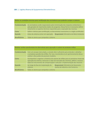 108 || Logística Reversa de Equipamentos Eletroeletrônicos
Definir as condições técnicas para certificação das recicladoras que poderão compor o sistema
Fundamentação As recicladoras serão responsáveis pela minimização dos impactos ambientais e
pela geração de importantes dados do programa. Dessa forma é necessário definir
claramente os aspectos técnicos requeridos para a operação das mesmas.
Como Definir critérios para certificação, os documentos necessários e o órgão certificador.
Quando Antes do sistema entrar em operação. Responsável: Ministério do Meio Ambiente
Beneficiários Todas os atores que comporão o sistema.
Realizar análise aprofundada de alternativas para apuração e custeio de produtos órfãos
Fundamentação Com um escopo mais amplo, o estudo não é suficiente para entender e detalhar
a complexa questão dos órfãos. Por isso, recomenda-se um aprimoramento dessa
análise e discussões de possíveis modelos.
Como Acompanhar e registrar o histórico de volume de órfãos para os primeiros meses de
operação do sistema, mensurar o valor de mercado dos mesmos, definir a necessi-
dade de instrumentos de compensação e articular a implementação dos mesmos.
Quando Ao longo da fase de implantação do
sistema.
Responsável: Ministério do Desenvolvi-
mento da Indústria e do Comércio
Beneficiários Todas os atores que comporão o sistema.
 