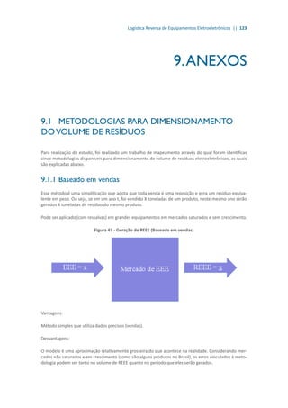 Logística Reversa de Equipamentos Eletroeletrônicos || 123
9.ANEXOS
9.1	 METODOLOGIAS PARA DIMENSIONAMENTO
DOVOLUME DE RESÍDUOS
Para realização do estudo, foi realizado um trabalho de mapeamento através do qual foram identificas
cinco metodologias disponíveis para dimensionamento de volume de resíduos eletroeletrônicos, as quais
são explicadas abaixo.
9.1.1	Baseado em vendas
Esse método é uma simplificação que adota que toda venda é uma reposição e gera um resíduo equiva-
lente em peso. Ou seja, se em um ano t, foi vendido X toneladas de um produto, neste mesmo ano serão
gerados X toneladas de resíduo do mesmo produto.
Pode ser aplicado (com ressalvas) em grandes equipamentos em mercados saturados e sem crescimento.
Figura 43 - Geração de REEE (Baseado em vendas)
Vantagens:
Método simples que utiliza dados precisos (vendas).
Desvantagens:
O modelo é uma aproximação relativamente grosseira do que acontece na realidade. Considerando mer-
cados não saturados e em crescimento (como são alguns produtos no Brasil), os erros vinculados à meto-
dologia podem ser tanto no volume de REEE quanto no período que eles serão gerados.
 