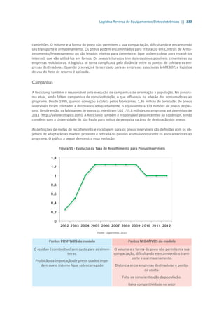 Logística Reversa de Equipamentos Eletroeletrônicos || 133
caminhões. O volume e a forma do pneu não permitem a sua compactação, dificultando e encarecendo
seu transporte e armazenamento. Os pneus podem encaminhados para trituração em Centrais de Arma-
zenamento/Processamento ou são levados inteiros para cimenteiras (que podem cobrar para recebê-los
inteiros), que vão utilizá-los em fornos. Os pneus triturados têm dois destinos possíveis: cimenteiras ou
empresas recicladoras. A logística se torna complicada pela distância entre os pontos de coleta e as em-
presas destinadoras. Quando o serviço é terceirizado para as empresas associadas à AREBOP, a logística
de uso do frete de retorno é aplicada.
Campanhas
A Reciclanip também é responsável pela execução de campanhas de orientação à população. No panora-
ma atual, ainda faltam campanhas de conscientização, o que influencia na adesão dos consumidores ao
programa. Desde 1999, quando começou a coleta pelos fabricantes, 1,86 milhão de toneladas de pneus
inservíveis foram coletados e destinados adequadamente, o equivalente a 373 milhões de pneus de pas-
seio. Desde então, os fabricantes de pneus já investiram US$ 159,8 milhões no programa até dezembro de
2011 (http://valorecologico.com). A Reciclanip também é responsável pelo incentivo ao Ecodesign, tendo
convênio com a Universidade de São Paulo para bolsas de pesquisa na área de destinação dos pneus.
As definições de metas de recolhimento e reciclagem para os pneus inservíveis são definidas com os ob-
jetivos de adaptação ao modelo proposto e retirada do passivo acumulado durante os anos anteriores ao
programa. O gráfico a seguir demonstra essa evolução:
Figura 55 - Evolução da Taxa de Recolhimento para Pneus Inservíveis
Fonte: Lagarinhos, 2011
Pontos POSITIVOS do modelo Pontos NEGATIVOS do modelo
O resíduo é combustível sem custo para as cimen-
teiras.
Proibição da importação de pneus usados impe-
dem que o sistema fique sobrecarregado
O volume e a forma do pneu não permitem a sua
compactação, dificultando e encarecendo o trans-
porte e o armazenamento.
Distância entre empresas destinadoras e pontos
de coleta.
Falta de conscientização da população.
Baixa competitividade no setor
 
