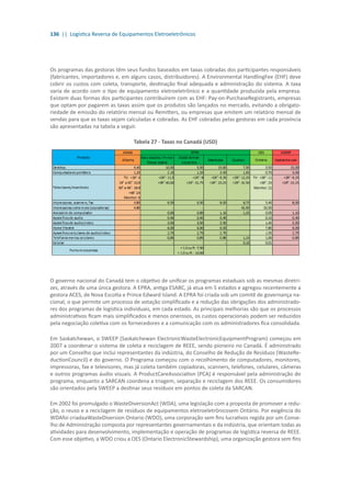 136 || Logística Reversa de Equipamentos Eletroeletrônicos
Os programas das gestoras têm seus fundos baseados em taxas cobradas dos participantes responsáveis
(fabricantes, importadores e, em alguns casos, distribuidores). A Environmental HandlingFee (EHF) deve
cobrir os custos com coleta, transporte, destinação final adequada e administração do sistema. A taxa
varia de acordo com o tipo de equipamento eletroeletrônico e a quantidade produzida pela empresa.
Existem duas formas dos participantes contribuírem com as EHF: Pay-on-PurchaseRegistrants, empresas
que optam por pagarem as taxas assim que os produtos são lançados no mercado, evitando a obrigato-
riedade de emissão do relatório mensal ou Remitters, ou empresas que emitem um relatório mensal de
vendas para que as taxas sejam calculadas e cobradas. As EHF cobradas pelas gestoras em cada província
são apresentadas na tabela a seguir.
Tabela 27 - Taxas no Canadá (USD)
O governo nacional do Canadá tem o objetivo de unificar os programas estaduais sob as mesmas diretri-
zes, através de uma única gestora. A EPRA, antiga ESABC, já atua em 5 estados e agregou recentemente a
gestora ACES, de Nova Escotia e Prince Edward Island. A EPRA foi criada sob um comitê de governança na-
cional, o que permite um processo de votação simplificado e a redução das obrigações dos administrado-
res dos programas de logística individuais, em cada estado. As principais melhorias são que os processos
administrativos ficam mais simplificados e menos onerosos, os custos operacionais podem ser reduzidos
pela negociação coletiva com os fornecedores e a comunicação com os administradores fica consolidada.
Em Saskatchewan, o SWEEP (Saskatchewan ElectronicWasteElectronicEquipmentProgram) começou em
2007 a coordenar o sistema de coleta e reciclagem de REEE, sendo pioneiro no Canadá. É administrado
por um Conselho que inclui representantes da indústria, do Conselho de Redução de Resíduos (WasteRe-
ductionCouncil) e do governo. O Programa começou com o recolhimento de computadores, monitores,
impressoras, fax e televisores, mas já coleta também copiadoras, scanners, telefones, celulares, câmeras
e outros programas áudio visuais. A ProductCareAssociation (PCA) é responsável pela administração do
programa, enquanto a SARCAN coordena a triagem, separação e reciclagem dos REEE. Os consumidores
são orientados pela SWEEP a destinar seus resíduos em pontos de coleta da SARCAN.
Em 2002 foi promulgado o WasteDiversionAct (WDA), uma legislação com a proposta de promover a redu-
ção, o reuso e a reciclagem de resíduos de equipamentos eletroeletrônicosem Ontário. Por exigência do
WDAfoi criadaaWasteDiversion Ontario (WDO), uma corporação sem fins lucrativos regida por um Conse-
lho de Administração composta por representantes governamentais e da indústria, que orientam todas as
atividades para desenvolvimento, implementação e operação de programas de logística reversa de REEE.
Com esse objetivo, a WDO criou a OES (Ontario ElectronicStewardship), uma organização gestora sem fins
 