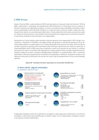 Logística Reversa de Equipamentos Eletroeletrônicos || 151
b. REEE (França)
Desde o final de 2006, a coleta seletiva de REEE está operando na França por ordem do Decreto n° 829 de
2005, relacionado à composição de equipamentos eletroeletrônicos e à eliminação de seus resíduos. O
Decreto é baseado nas legislações Europeias, e assume a posição de responsabilidade estendida ao fabri-
cante na destinação correta dos REEE. Portanto, os custos por todo o processo, desde a coleta até a des-
tinação final, devem ser assumidos pelos fabricantes. O descumprimento da lei pelos produtores resulta
em multas de natureza penal, o que também ocasiona prejuízos de imagem para os eventuais infratores.
A maioria dos produtores está associado a eco-organizações.
Atualmente na França existem quatro grandes empresas gestoras (eco-organizações): ERP, Ecologic, Eco-
-Systèmes, e Recyclum. O OCAD3E é um órgão privado que gerencia o contrato das gestoras com as ad-
ministrações públicas ou organizações civis. É responsável pelo financiamento da coleta, de forma fixa ou
variável, enquanto as gestoras são responsáveis pelas diretrizes operacionais de coleta em particular. A
responsabilidade sobre os REEE passa para as gestoras a partir do momento em que retiram os resíduos
dos pontos de coleta. Os produtos são separados em quatro grandes linhas: Grandes Equipamentos Do-
mésticos (máquina de lavar, secadora); Refrigeradores (Geladeira, ar-condicionado); Telas e monitores
(televisões) e Pequenos Equipamentos Domésticos (Computadores, telefonia). As gestoras mantêm uma
tabela de custos para os fabricantes, de acordo com o peso, tipo de equipamento e se há ou não Ecodesign
aplicado.
Figura 68 - Exemplos de taxas repassadas ao consumidor (Visible-fee)
A legislação estabelece metas de recolhimento, reciclagem e valorização para os fabricantes. As metas de
reciclagem e valorização são exemplificadas na tabela a seguir. As eco-organizações conseguem cumprir
e até superar as taxas estabelecidas.
 