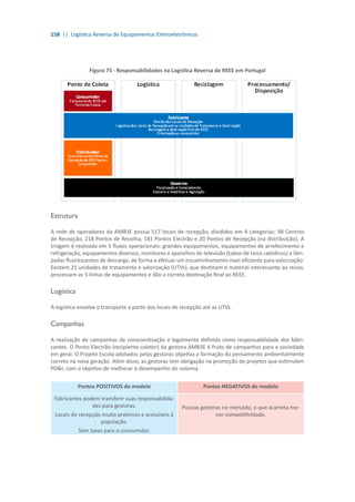 158 || Logística Reversa de Equipamentos Eletroeletrônicos
Figura 75 - Responsabilidades na Logística Reversa de REEE em Portugal
Estrutura
A rede de operadores da AMB3E possui 517 locais de recepção, divididos em 4 categorias: 98 Centros
de Recepção, 218 Pontos de Recolha, 181 Pontos Electrão e 20 Pontos de Recepção (na distribuição). A
triagem é realizada em 5 fluxos operacionais: grandes equipamentos, equipamentos de arrefecimento e
refrigeração, equipamentos diversos, monitores e aparelhos de televisão (tubos de raios catódicos) e lâm-
padas fluorescentes de descarga, de forma a efetuar um encaminhamento mais eficiente para valorização.
Existem 21 unidades de tratamento e valorização (UTVs), que destinam o material interessante ao reuso,
processam as 5 linhas de equipamentos e dão a correta destinação final ao REEE.
Logística
A logística envolve o transporte a partir dos locais de recepção até as UTVs.
Campanhas	
A realização de campanhas de conscientização é legalmente definida como responsabilidade dos fabri-
cantes. O Ponto Electrão (recipiente coletor) da gestora AMB3E é fruto de campanhas para a sociedade
em geral. O Projeto Escola adotados pelas gestoras objetiva a formação do pensamento ambientalmente
correto na nova geração. Além disso, as gestoras tem obrigação na promoção de projetos que estimulem
PD&I, com o objetivo de melhorar o desempenho do sistema.
Pontos POSITIVOS do modelo Pontos NEGATIVOS do modelo
Fabricantes podem transferir suas responsabilida-
des para gestoras.
Locais de recepção muito próximos e acessíveis à
população.
Sem taxas para o consumidor.
Poucas gestoras no mercado, o que acarreta me-
nor competitividade.
 
