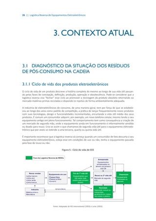 26 || Logística Reversa de Equipamentos Eletroeletrônicos
3. CONTEXTO ATUAL
3.1	 DIAGNÓSTICO DA SITUAÇÃO DOS RESÍDUOS
DE PÓS-CONSUMO NA CADEIA
3.1.1	Ciclo de vida dos produtos eletroeletrônicos
O ciclo de vida de um produto descreve a história completa do mesmo ao longo de sua vida útil passan-
do pelas fases de concepção, definição, produção, operação e obsolescência. Pode-se considerar que a
logística reversa visa “fechar” esse ciclo ao promover a reciclagem do produto obsoleto retornando ao
mercado matérias-primas recicladas e dispondo os rejeitos de forma ambientalmente adequada.
A indústria de eletroeletrônicos de consumo, de uma maneira geral, tem por força do que se estabele-
ceu ao longo dos anos como padrão de competição, a prática de lançar frequentemente novos produtos
com suas tecnologias, design e funcionalidades incrementadas, encurtando a vida útil média dos seus
produtos. É comum um consumidor adquirir, por exemplo, um novo telefone celular, mesmo tendo o seu
equipamento antigo em pleno funcionamento. Tal comportamento tem como consequência a criação de
um mercado de segunda mão, onde o equipamento ainda em funcionamento é informalmente vendido
ou doado para reuso. Cria-se assim o que chamamos de segunda vida útil para o equipamento eletroele-
trônico que por vezes se estende a uma terceira, quarta ou quinta vida útil.
É importante reconhecer que a logística reversa só começa quando um consumidor de fato descarta o seu
equipamento eletroeletrônico, esteja esse em condições de uso ou não, tenha o equipamento passado
pela fase de reuso ou não.
Figura 5 - Ciclo de vida de EEE
Fonte: Adaptado de RIS International (2003) e Leite (2003).
 