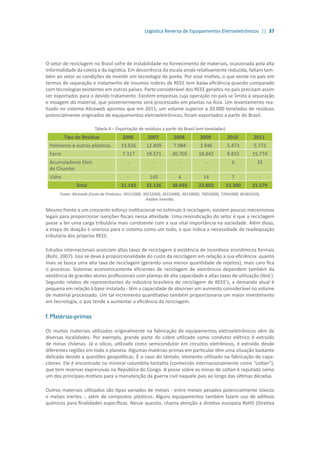 Logística Reversa de Equipamentos Eletroeletrônicos || 37
O setor de reciclagem no Brasil sofre de instabilidade no fornecimento de materiais, ocasionada pela alta
informalidade da coleta e da logística. Em decorrência da escala ainda relativamente reduzida, faltam tam-
bém ao setor as condições de investir em tecnologia de ponta. Por esse motivo, o que existe no país em
termos de separação e tratamento de insumos nobres de REEE tem baixa eficiência quando comparado
com tecnologias existentes em outros países. Parte considerável dos REEE gerados no país precisam assim
ser exportados para o devido tratamento. Existem empresas cuja operação no país se limita à separação
e moagem do material, que posteriormente será processado em plantas na Ásia. Um levantamento rea-
lizado no sistema Aliceweb apontou que em 2011, um volume superior a 20.000 toneladas de resíduos
potencialmente originados de equipamentos eletroeletrônicos, foram exportados a partir do Brasil.
Tabela 4 – Exportação de resíduos a partir do Brasil (em toneladas)
Tipo de Resíduo 2006 2007 2008 2009 2010 2011
Polímeros e outros plásticos 13.826 12.409 7.984 3.946 5.473 5.772
Ferro 7.317 19.571 30.705 18.842 9.815 15.774
Acumuladores Eletr.
de Chumbo
- - - - 6 32
Vidro - 145 4 14 7 -
Total 21.143 32.126 38.693 22.802 15.300 21.579
Fonte: Aliceweb (Cesta de Produtos: 39151000, 39152000, 39153000, 39159000, 70010000, 72041000, 85481010),
Análise Inventta.
Mesmo frente a um crescente esforço institucional no estímulo à reciclagem, existem poucos mecanismos
legais para proporcionar isenções fiscais nessa atividade. Uma reivindicação do setor é que a reciclagem
passe a ter uma carga tributária mais condizente com a sua vital importância na sociedade. Além disso,
a etapa de doação é onerosa para o sistema como um todo, o que indica a necessidade de readequação
tributária dos próprios REEE.
Estudos internacionais associam altas taxas de reciclagem à existência de incentivos econômicos formais
(Bohr, 2007). Isso se deve à proporcionalidade do custo da reciclagem em relação a sua eficiência: quanto
mais se busca uma alta taxa de reciclagem (gerando uma menor quantidade de rejeitos), mais caro fica
o processo. Sistemas economicamente eficientes de reciclagem de eletrônicos dependem também da
existência de grandes atores profissionais com plantas de alta capacidade e altas taxas de utilização (ibid.).
Segundo relatos de representantes da indústria brasileira de reciclagem de REEE’s, a demanda atual é
pequena em relação à base instalada - têm a capacidade de absorver um aumento considerável no volume
de material processado. Um tal incremento quantitativo também proporcionaria um maior investimento
em tecnologia, o que tende a aumentar a eficiência da reciclagem.
f. Matérias-primas
Os muitos materiais utilizados originalmente na fabricação de equipamentos eletroeletrônicos vêm de
diversas localidades. Por exemplo, grande parte do cobre utilizado como condutor elétrico é extraído
de minas chilenas. Já o silício, utilizado como semicondutor em circuitos eletrônicos, é extraído desde
diferentes regiões em todo o planeta. Algumas matérias-primas em particular têm uma situação bastante
delicada devido a questões geopolíticas. É o caso do tântalo, elemento utilizado na fabricação de capa-
citores. Ele é encontrado no mineral columbita-tantalita (conhecido internacionalmente como “coltan”),
que tem reservas expressivas na República do Congo. A posse sobre as minas de coltan é reputada como
um dos principais motivos para a manutenção da guerra civil naquele país ao longo das últimas décadas.
Outros materiais utilizados são tipos variados de metais - entre metais pesados potencialmente tóxicos
e metais inertes -, além de compostos plásticos. Alguns equipamentos também fazem uso de aditivos
químicos para finalidades específicas. Nesse quesito, chama atenção a diretiva europeia RoHS (Diretiva
 