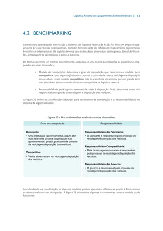 Logística Reversa de Equipamentos Eletroeletrônicos || 51
4.2	BENCHMARKING
Compilando aprendizados em relação a sistemas de logística reversa de REEE, foi feito um amplo mape-
amento de experiências internacionais. Também fizeram parte do esforço de mapeamento experiências
brasileiras e internacionais de logística reversa para outros tipos de resíduos como pneus, óleos lubrifican-
tes, embalagem de agrotóxicos, e pilhas e baterias.
De forma a permitir um melhor entendimento, elaborou-se uma matriz que classifica as experiências ma-
peadas em duas dimensões:
»» Modelo de competição: determina o grau de competição que caracteriza o modelo. Se é
monopolista, uma organização tende a possuir o controle da coleta, reciclagem e disposição
dos resíduos. Já no modelo competitivo, não há o controle do sistema por um grande ator
mas sim vários atores atuando de forma competitiva na logística reversa.
»» Responsabilidade pela logística reversa (da coleta à disposição final): determina quem é o
responsável pela gestão da reciclagem e disposição dos resíduos.
A Figura 20 define as classificações adotadas para os modelos de competição e as responsabilidades no
sistema de logística reversa:
Figura 20 – Macro-dimensões analisadas e suas alternativas
Aprofundando na classificação, os diversos modelos podem apresentar diferenças quanto à forma como
os atores realizam suas obrigações. A Figura 21 demonstra algumas das maneiras como o modelo pode
funcionar:
 
