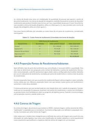 70 || Logística Reversa de Equipamentos Eletroeletrônicos
Já o termo de doação atua como um multiplicador da quantidade de pessoas que operam o ponto de
descarte/recebimento. Se o termo de doação for obrigatório, existirão funcionários no ponto de descarte/
recebimento para produzir/receber esses termos, por isso, a quantidade de pessoas é maior. Dessa forma,
caso considere o termo de doação obrigatório, utiliza-se o fator igual a 1,5, caso considere com o termo de
doação não obrigatório utiliza-se o fator igual a 1.
Com esses fatores definidos são calculados os custos totais de um ponto de recebimento, considerando
outros gastos:
Tabela 11 - Custos Ponto de recebimento (2 toneladas sem termo de doação)
OPEX Ponto de recebimento
Equipamento Quantidade Valor unitário mensal Valor anual total
Pessoal 0,7 R$ 1.500,00 R$12.600,00
Espaço (m²) 8 R$ 35,00 R$ 3.360,00
Material de escritório 1 R$ 50,00 R$ 600,00
Segurança (m²) 8 R$ 15,00 R$1.440,00
Valor total R$ 18.000,00
4.4.5	Proporção Pontos de Recebimento/habitantes
Após definido o tipo de ponto de recebimento que será utilizado, é necessário definir a quantidade. Para
isso, deve-se determinar uma proporção entre número de habitantes e pontos de recebimento. Para au-
xiliar nessa proporção, a planilha apresentará alguns dados sobre a configuração atual (coletas realizadas
por ano em cada ponto de recebimento, toneladas por ponto de recebimento e o número total de pontos
de recebimento).
Grandes proporções fazem com que os pontos de recebimento fiquem sobrecarregados e sejam realizadas
muitas coletas por ano. Menores proporções fazem com que existam muitos pontos de recebimento e
aumentam o custo dessa atividade.
É interessante pensar que essa variável pode ter uma relação forte com a adesão do programa. Conside-
rando que se a proporção for pequena, existiriam mais pontos de recebimento, o acesso seria facilitado e
as pessoas teriam mais facilidade em aderir ao programa de logística reversa. Fazendo a mesma analogia,
com proporções maiores a adesão tende a cair.
4.4.6	Centros de Triagem
Os centros de triagem são estruturas que recebem os REEE’s, realizam triagem, análise amostral de órfãos,
“paletização” e expedição para as recicladoras. A primeira configuração a ser definida é a população míni-
ma dos municípios que serão Centros de Triagem.
Cabe realçar que o modelo mais inteligente para a definição dos centros de triagem seria à partir de uma
otimização da malha logística, mas como uma simplificação do modelo adotamos o corte populacional
como o parâmetro que justificará a criação (ou não) de centros de triagem em um município.
 