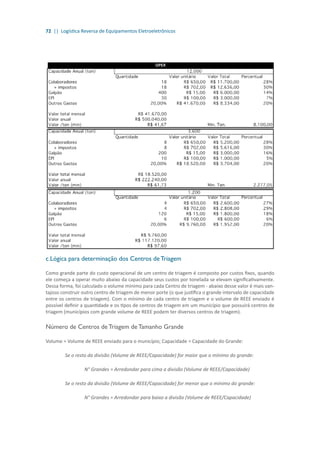 72 || Logística Reversa de Equipamentos Eletroeletrônicos
c.Lógica para determinação dos Centros de Triagem
Como grande parte do custo operacional de um centro de triagem é composto por custos fixos, quando
ele começa a operar muito abaixo da capacidade seus custos por tonelada se elevam significativamente.
Dessa forma, foi calculado o volume mínimo para cada Centro de triagem - abaixo desse valor é mais van-
tajoso construir outro centro de triagem de menor porte (o que justifica o grande intervalo de capacidade
entre os centros de triagem). Com o mínimo de cada centro de triagem e o volume de REEE enviado é
possível definir a quantidade e os tipos de centros de triagem em um município que possuirá centros de
triagem (municípios com grande volume de REEE podem ter diversos centros de triagem).
Número de Centros de Triagem de Tamanho Grande
Volume = Volume de REEE enviado para o município; Capacidade = Capacidade do Grande:
	 Se o resto da divisão (Volume de REEE/Capacidade) for maior que o mínimo do grande:
		 N° Grandes = Arredondar para cima a divisão (Volume de REEE/Capacidade)
	 Se o resto da divisão (Volume de REEE/Capacidade) for menor que o mínimo do grande:
		 N° Grandes = Arredondar para baixo a divisão (Volume de REEE/Capacidade)
 