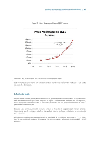 Logística Reversa de Equipamentos Eletroeletrônicos || 75
Figura 25 - Curva do preço reciclagem REEE Pequeno
Definida a taxa de reciclagem adota-se o preço estimado pelas curvas.
Cabe realçar que esses valores têm uma sensibilidade grande para os diferentes produtos e é um ponto
de ajuste fino do modelo.
b. Ganho de Escala
As recicladoras operam ociosas e sem tecnologias de ponta devido a irregularidade e a incerteza do mer-
cado. Pode-se considerar que com o programa de logística reversa de EEE, esse mercado será aquecido,
novas tecnologias serão empregadas, a demanda aumentará e, por isso, os preços do serviço de recicla-
gem devem sofrer alterações.
Baseado nessa premissa, o modelo tem uma variável de desconto do preço calculado no item anterior.
Assim, com a taxa de reciclagem calcula-se o preço base e com o ganho de escala define-se um desconto
para esse valor.
Por exemplo, para produtos grandes com taxa de reciclagem de 85% o preço calculado é R$ 171,61/tone-
lada. Se for considerado um ganho de escala de 20%, o preço que será definido no modelo será R$ 137,29/
tonelada.
 