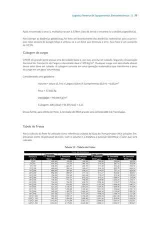 Logística Reversa de Equipamentos Eletroeletrônicos || 77
Após encontrado o arco S, multiplica-se por 6.378km (raio da terra) e encontra-se a distância geodésica).
Para corrigir as distâncias geodésicas, foi feito um levantamento das distâncias rodoviárias para as princi-
pais rotas através do Google Maps e utilizou-se o um fator que diminuía o erro. Esse fator é um aumento
de 32,5%.
Cubagem de cargas
O REEE de grande porte possui uma densidade baixa e, por isso, precisa ser cubado. Segundo a Associação
Nacional do Transporte de Cargas a densidade ideal é 300 Kg/m³. Qualquer carga com densidade abaixo
desse valor deve ser cubado. A cubagem consiste em uma operação matemática que transforma o peso
da carga em um peso volumétrico.
Considerando uma geladeira:
Volume = altura (1,7m) x Largura (0,6m) X Comprimento (0,6m) = 0,612m³
Peso = 57,950 kg
Densidade = 94,690 Kg/m³
Cubagem: 300 (ideal) / 94,69 (real) = 3,17
Dessa forma, para efeito de frete, 1 tonelada do REEE grande será considerado 3,17 toneladas.
Tabela de Fretes
Para o cálculo do frete foi utilizado como referência a tabela do Guia do Transportador (RLV Soluções Em-
presariais como responsável técnico). Com o volume e a distância é possível identificar o valor que será
cobrado.
Tabela 13 - Tabela de Fretes
 
