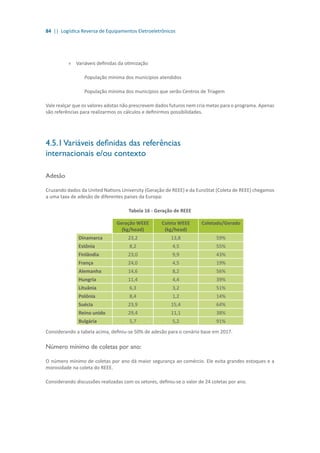 84 || Logística Reversa de Equipamentos Eletroeletrônicos
»» 	Variáveis definidas da otimização
	 População mínima dos municípios atendidos
	 População mínima dos municípios que serão Centros de Triagem	
Vale realçar que os valores adotas não prescrevem dados futuros nem cria metas para o programa. Apenas
são referências para realizarmos os cálculos e definirmos possibilidades.
4.5.1Variáveis definidas das referências
internacionais e/ou contexto
Adesão
Cruzando dados da United Nations University (Geração de REEE) e da EuroStat (Coleta de REEE) chegamos
a uma taxa de adesão de diferentes países da Europa:
Tabela 16 - Geração de REEE
Geração WEEE
(kg/head)
Coleta WEEE
(kg/head)
Coletado/Gerado
Dinamarca 23,2 13,8 59%
Estônia 8,2 4,5 55%
Finlândia 23,0 9,9 43%
França 24,0 4,5 19%
Alemanha 14,6 8,2 56%
Hungria 11,4 4,4 39%
Lituânia 6,3 3,2 51%
Polônia 8,4 1,2 14%
Suécia 23,9 15,4 64%
Reino unido 29,4 11,1 38%
Bulgária 5,7 5,2 91%
Considerando a tabela acima, definiu-se 50% de adesão para o cenário base em 2017.
Número mínimo de coletas por ano:
O número mínimo de coletas por ano dá maior segurança ao comércio. Ele evita grandes estoques e a
morosidade na coleta do REEE.
Considerando discussões realizadas com os setores, definiu-se o valor de 24 coletas por ano.
 