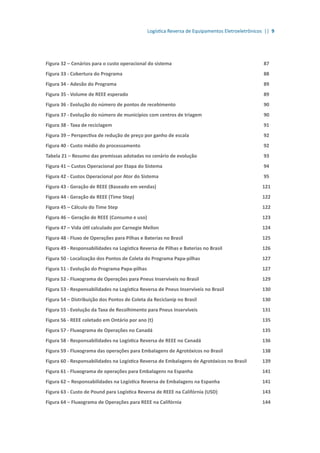 Logística Reversa de Equipamentos Eletroeletrônicos || 9
Figura 32 – Cenários para o custo operacional do sistema					 87
Figura 33 - Cobertura do Programa								 88
Figura 34 - Adesão do Programa								 89
Figura 35 - Volume de REEE esperado							 89
Figura 36 - Evolução do número de pontos de recebimento					 90
Figura 37 - Evolução do número de municípios com centros de triagem			 90
Figura 38 - Taxa de reciclagem								 91
Figura 39 – Perspectiva de redução de preço por ganho de escala				 92
Figura 40 - Custo médio do processamento							 92
Tabela 21 – Resumo das premissas adotadas no cenário de evolução				 93
Figura 41 – Custos Operacional por Etapa do Sistema					 94
Figura 42 - Custos Operacional por Ator do Sistema						 95
Figura 43 - Geração de REEE (Baseado em vendas)						 121
Figura 44 - Geração de REEE (Time Step)							 122
Figura 45 – Cálculo do Time Step								 122
Figura 46 – Geração de REEE (Consumo e uso)						 123
Figura 47 – Vida útil calculado por Carnegie Mellon						 124
Figura 48 - Fluxo de Operações para Pilhas e Baterias no Brasil				 125
Figura 49 - Responsabilidades na Logística Reversa de Pilhas e Baterias no Brasil		 126
Figura 50 - Localização dos Pontos de Coleta do Programa Papa-pilhas				 127
Figura 51 - Evolução do Programa Papa-pilhas						 127
Figura 52 - Fluxograma de Operações para Pneus Inservíveis no Brasil				 129
Figura 53 - Responsabilidades na Logística Reversa de Pneus Inservíveis no Brasil		 130
Figura 54 – Distribuição dos Pontos de Coleta da Reciclanip no Brasil				 130
Figura 55 - Evolução da Taxa de Recolhimento para Pneus Inservíveis				 131
Figura 56 - REEE coletado em Ontário por ano (t)						 135
Figura 57 - Fluxograma de Operações no Canadá						 135
Figura 58 - Responsabilidades na Logística Reversa de REEE no Canadá			 136
Figura 59 - Fluxograma das operações para Embalagens de Agrotóxicos no Brasil		 138
Figura 60 - Responsabilidades na Logística Reversa de Embalagens de Agrotóxicos no Brasil	 139
Figura 61 - Fluxograma de operações para Embalagens na Espanha				 141
Figura 62 – Responsabilidades na Logística Reversa de Embalagens na Espanha			 141
Figura 63 - Custo de Pound para Logística Reversa de REEE na Califórnia (USD)			 143
Figura 64 – Fluxograma de Operações para REEE na Califórnia				 144
 