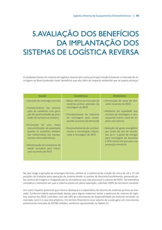 Logística Reversa de Equipamentos Eletroeletrônicos || 99
5.AVALIAÇÃO DOS BENEFÍCIOS
DA IMPLANTAÇÃO DOS
SISTEMAS DE LOGÍSTICA REVERSA
O estabelecimento do sistema de logística reversa tem como principal virtude fortalecer o mercado da re-
ciclagem no Brasil podendo trazer benefícios que vão além do impacto ambiental que se espera alcançar.
Sociais Econômicos Ambientais
»»Geração de empregos formais
»»Fortalecimento das associa-
ções de catadores com gera-
ção de oportunidades de pres-
tação de serviços ao sistema
»»Promoção de uma maior
conscientização da população
quanto às questões ambien-
tais relacionadas aos equipa-
mentos eletroeletrônicos
»»Minimização de problemas de
saúde causados pelo manu-
seio incorreto de REEE
»»Maior retorno ao mercado de
matérias-primas advindas da
reciclagem de REEE
»»Fortalecimento da indústria
da reciclagem pelo conse-
quente aumento da demanda
»»Desenvolvimento de conheci-
mento e tecnologias relacio-
nada a reciclagem de REEE
»»Diminuição de casos de des-
carte incorreto de REEE
»»Melhoria da qualidade dos
serviços de reciclagem e con-
sequente menor nível de re-
jeitos nos aterros
»»Redução de gasto energético
por conta de uso de recicla-
dos (p.e.: o gasto de energia
para reciclagem de alumínio
é 95% menor do que para sua
produção primária)
No que tange a geração de empregos formais, estima-se o potencial de criação de cerca de 10 a 15 mil
posições de trabalho para operação do sistema desde os pontos de descarte/recebimento, passando pe-
los centros de triagem e chegando até às recicladoras que irão processar o volume de REEE. Tal estimativa
considera o momento em que o sistema estará em plena operação, cobrindo 100% do território nacional.
Um outro impacto potencial que merece destaque é a expectativa de retorno de matérias-primas ao mer-
cado. Conforme tabela apresentada abaixo, para alguns materiais existe o potencial do sistema de logís-
tica reversa dos REEE contribuir com até 18% de crescimento da disponibilidade de material reciclado no
mercado, com é o caso dos plásticos. Em termos financeiros esse volume de sucata gera um crescimento
potencial do mercado de R$700 milhões, conforme apresentado na Tabela 23.
 
