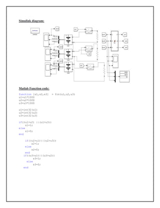 evt lab manual.docx