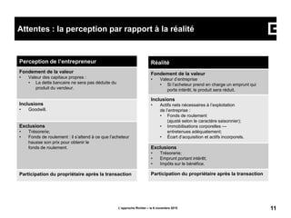 L’approche Richter – le 6 novembre 2015 11
Attentes : la perception par rapport à la réalité
Perception de l’entrepreneur
Fondement de la valeur
• Valeur des capitaux propres :
• La dette bancaire ne sera pas déduite du
produit du vendeur.
Inclusions
• Goodwill.
Exclusions
• Trésorerie;
• Fonds de roulement : il s’attend à ce que l’acheteur
hausse son prix pour obtenir le
fonds de roulement.
Participation du propriétaire après la transaction
Réalité
Fondement de la valeur
• Valeur d’entreprise
• Si l’acheteur prend en charge un emprunt qui
porte intérêt, le produit sera réduit.
Inclusions
• Actifs nets nécessaires à l’exploitation
de l’entreprise :
• Fonds de roulement
(ajusté selon le caractère saisonnier);
• Immobilisations corporelles —
entretenues adéquatement;
• Écart d’acquisition et actifs incorporels.
Exclusions
• Trésorerie;
• Emprunt portant intérêt;
• Impôts sur le bénéfice.
Participation du propriétaire après la transaction
 