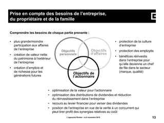 • plus grande/moindre
participation aux affaires
de l’entreprise
• création de valeur nette
du patrimoine à l’extérieur
de l’entreprise
• création d’emplois et
de richesse pour les
générations futures
L’approche Richter – le 6 novembre 2015 13
Prise en compte des besoins de l’entreprise,
du propriétaire et de la famille
• optimisation de la valeur pour l’actionnaire
• optimisation des distributions de dividendes et réduction
du réinvestissement dans l’entreprise
• recours au levier financier pour verser des dividendes
• position de l’entreprise en vue de la vente à un concurrent qui
peut tirer profit des synergies relatives au coût
Objectifs
d’affaires
Objectifs
personnels
Objectifs de
l’actionnaire
• protection de la culture
d’entreprise
• protection des employés
• bénéfices réinvestis
dans l’entreprise pour
qu’elle devienne un chef
de file dans le secteur
(marque, qualité)
Comprendre les besoins de chaque partie prenante :
 