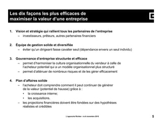 1. Vision et stratégie qui rallient tous les partenaires de l’entreprise
– investisseurs, prêteurs, autres partenaires financiers
2. Équipe de gestion solide et diversifiée
– éviter qu’un dirigeant fasse cavalier seul (dépendance envers un seul individu)
3. Gouvernance d’entreprise structurée et efficace
– permet d’harmoniser la culture organisationnelle du vendeur à celle de
l’acheteur potentiel qui a un modèle organisationnel plus structuré
– permet d’atténuer de nombreux risques et de les gérer efficacement
4. Plan d’affaires solide
– l’acheteur doit comprendre comment il peut continuer de générer
de la valeur (potentiel de hausse) grâce à :
• la croissance interne;
• les acquisitions.
– les projections financières doivent être fondées sur des hypothèses
réalistes et crédibles
L’approche Richter – le 6 novembre 2015 5
Les dix façons les plus efficaces de
maximiser la valeur d’une entreprise
 