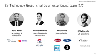 16
STRICTLY PRIVATE AND CONFIDENTIAL
EV Technology Group is led by an experienced team (2/2)
Willy Gruyelle
VP Operations
David Maher
VP Strategy &
Investments
Andrew Watcham
Head of Corporate
Development
Mark Stubbs
Head of Design
 