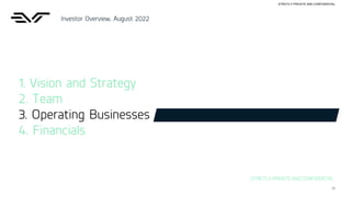 17
STRICTLY PRIVATE AND CONFIDENTIAL
EV Technology Group Ltd. Copyright 2022
Investor Overview, August 2022
1. Vision and Strategy
2. Team
3. Operating Businesses
4. Financials
STRICTLY PRIVATE AND CONFIDENTIAL
 