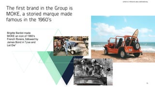 19
STRICTLY PRIVATE AND CONFIDENTIAL
The first brand in the Group is
MOKE, a storied marque made
famous in the 1960’s
Brigitte Bardot made
MOKE an icon of 1960’s
French Riviera, followed by
James Bond in “Live and
Let Die”
 
