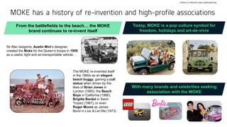 20
STRICTLY PRIVATE AND CONFIDENTIAL
MOKE has a history of re-invention and high-profile associations
Sir Alec Issigonis, Austin Mini’s designer,
created the Moke for the Queen’s troops in 1959
as a useful, light and air-transportable vehicle…
The MOKE re-invented itself
in the 1960s as an elegant
beach buggy, gaining a cult
status when driven by the
likes of Brian Jones in
London (1965), the Beach
Boys in California (1966),
Brigitte Bardot in Saint-
Tropez (1967), or even
Roger Moore as James
Bond in Live & Let Die (1973)
From the battlefields to the beach… the MOKE
brand continues to re-invent itself
Today, MOKE is a pop culture symbol for
freedom, holidays and art-de-vivre
With many brands and celebrities seeking
association with the MOKE
 