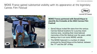 21
MOKE France gained substantial visibility with its appearance at the legendary
Cannes Film Festival
MOKE France partnered with SensCritique to
electrify the Croisette at the 2022 Cannes Film
Festival
• SensCritique invited film stars from the various
Cannes festival locations for a journey down
memory lane, revisiting their most beloved
memories of the film festival over the years, whilst
taking a tour in an iconic MOKE vehicle
• The MOKE featured in a number of videos
produced by SensCritique at the festival, between
the 17th and the 28th of May.
STRICTLY PRIVATE AND CONFIDENTIAL
 