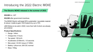 22
Introducing the 2022 Electric MOKE
€29,990 inc. VAT
€24,990 after government incentives
The MOKE Electric will target 95% sustainable / recyclable material
& reduce ‘cradle-to-gate’ CO2 footprint by up to 75%
±800 Mokes to be sold in 2022; more than half of which are already
pre-ordered
Product Specifications:
• Range: 144km
• Charge time: 4 hours
• Top speed: 100 km/h
• Acceleration (0-50km/h): 4.5 seconds
• Max power: 33 kW, torque of 130Nm
• Battery: Lithium-ion, 84V DC nominal
• Mass: 745kg
STRICTLY PRIVATE AND CONFIDENTIAL
The Electric MOKE released in the summer of 2022
 