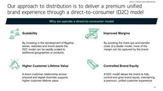 28
STRICTLY PRIVATE AND CONFIDENTIAL
Why we operate a direct-to-consumer model
Our approach to distribution is to deliver a premium unified
brand experience through a direct-to-consumer (D2C) model
Scalability Improved Margins
Higher Customer Lifetime Value Controlled Brand Equity
By investing in the development of flagship
stores, websites and brand assets the
D2C model can be rapidly scaled to
additional geographies or products
A direct customer relationship across
physical and digital channels supports
higher customer lifetime value
By avoiding the mark-ups and transfer
costs of a dealer model, more of the
margin can be captured by the brand
A D2C model allows the brand to fully
control and grow brand equity, maintaining
a premium, unified customer experience
 