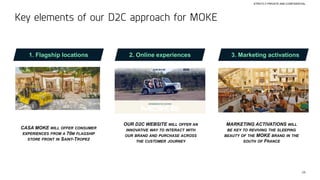 29
STRICTLY PRIVATE AND CONFIDENTIAL
Key elements of our D2C approach for MOKE
1. Flagship locations 2. Online experiences 3. Marketing activations
CASA MOKE WILL OFFER CONSUMER
EXPERIENCES FROM A 70M FLAGSHIP
STORE FRONT IN SAINT-TROPEZ
OUR D2C WEBSITE WILL OFFER AN
INNOVATIVE WAY TO INTERACT WITH
OUR BRAND AND PURCHASE ACROSS
THE CUSTOMER JOURNEY
MARKETING ACTIVATIONS WILL
BE KEY TO REVIVING THE SLEEPING
BEAUTY OF THE MOKE BRAND IN THE
SOUTH OF FRANCE
 