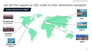32
STRICTLY PRIVATE AND CONFIDENTIAL
We will then expand our D2C model to other destinations worldwide
Priority destinations for MOKE
Italy
Greece
US West Coast
(Los Angeles)
Spain
US Central
(Arizona)
US East Coast
(Miami)
 