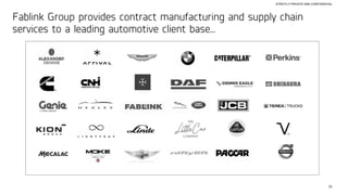 36
STRICTLY PRIVATE AND CONFIDENTIAL
Fablink Group provides contract manufacturing and supply chain
services to a leading automotive client base…
 
