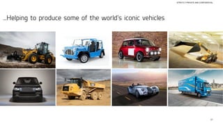 37
STRICTLY PRIVATE AND CONFIDENTIAL
…Helping to produce some of the world’s iconic vehicles
 