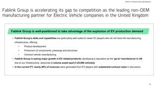38
STRICTLY PRIVATE AND CONFIDENTIAL
Fablink Group is accelerating its gap to competition as the leading non-OEM
manufacturing partner for Electric Vehicle companies in the United Kingdom
• Fablink Group’s skills and capabilities are particularly well suited to newer EV players who do not have full manufacturing
infrastructure, offering:
• Product development
• Production of components, pressings and structures
• Contract vehicle manufacturing
• Fablink Group is seeing major growth in EV related products, developing a reputation as the ‘go to’ manufacturer in UK
due to our infrastructure, resources & volume sweet spot [1-25,000 vehicles]
• In the current FY, nearly 40% of revenues were generated from EV players with substantial contract value in discussion
Fablink Group is well-positioned to take advantage of the explosion of EV production demand
 