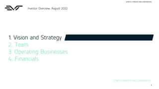 6
STRICTLY PRIVATE AND CONFIDENTIAL
EV Technology Group Ltd. Copyright 2022
Investor Overview, August 2022
1. Vision and Strategy
2. Team
3. Operating Businesses
4. Financials
STRICTLY PRIVATE AND CONFIDENTIAL
 