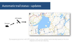 Automatic trail status – updates
By equipping groomers with GPS devices, trails can be updated automatically based on the time
elapsed since the last cleaning
 