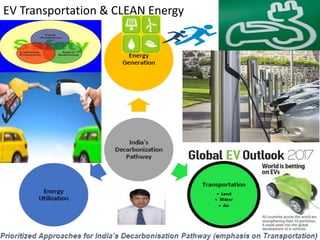 EV Transportation & CLEAN Energy
 