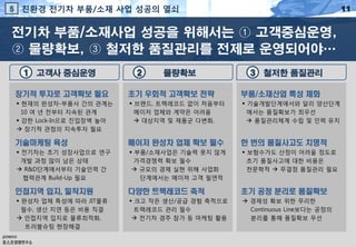 5

친환경 전기차 부품/소재 사업 성공의 열쇠

11

전기차 부품/소재사업 성공을 위해서는 ① 고객중심운영,
② 물량확보, ③ 철저한 품질관리를 전제로 운영되어야…
1 고객사 중심운영

2

물량확보

3 철저한 품질관리

장기적 투자로 고객확보 필요

초기 우회적 고객확보 전략

부품/소재산업 특성 체화

 현재의 완성차-부품사 간의 관계는
10 여 년 전부터 지속된 관계
 강한 Lock-In으로 진입장벽 높아
 장기적 관점의 지속투자 필요

 브랜드, 트랙레코드 없이 처음부터
메이저 업체와 계약은 어려움
 대상지역 및 제품군 다변화,

 기술개발단계에서와 달리 양산단계
에서는 품질확보가 최우선
 품질관리체계 수립 및 인력 유치

기술마케팅 육성

메이저 완성차 업체 확보 필수

한 번의 품질사고도 치명적

 전기차는 초기 성장사업으로 연구
개발 과정 많이 남은 상태
 R&D단계에서부터 기술인력 간
협력관계 Build-Up 필요

 부품/소재사업은 기술력 못지 않게
가격경쟁력 확보 필수
 규모의 경제 실현 위해 사업화
단계에서는 메이져 고객 필연적

 보험수가도 산정이 어려울 정도로
초기 품질사고에 대한 비용은
천문학적  무결점 품질관리 필요

인접지역 입지, 밀착지원

다양한 트랙레코드 축적

초기 공정 분리로 품질확보

 완성차 업체 특성에 따라 JIT물류
필수, 생산 지연 등은 비용 직결
 인접지역 입지로 물류최적화,
트러블슈팅 현장해결

 크고 작은 생산/공급 경험 축적으로
트랙레코드 관리 필수
 전기차 경주 참가 등 마케팅 활용

 경제성 확보 위한 무리한
Continuous Line보다는 공정의
분리를 통해 품질확보 우선

 