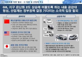 3

대중화를 위한 열쇠 - ③ 정부 및 산업계 주도

9

G8, 지구 온난화 2도 상승에 머물도록 하는 내용 공감대
형성, 산업계는 정부정책 결정 기다리는 소극적 입장 탈피
정부주도

산업계 주도
 전기차에 올인하는 르노-닛산

에너지절약과 신에너지차 발전규획
 ‘20년까지 EV/PHEV 500만대 보급
 ‘15년 신차 연료소모량 100km당 6.9리터,
‘20년 5리터로 감소 목표
 ’20년까지 280억 위안 투자 1만개 충전소

Fluence

Twizy

 카를로스 곤 회장은 순수전기차가
미래 주도할 것으로 전망
 ’20년 미국 시장 10% 차지 전망
 ’11년 한 해 Fluence, Twizy,
Kangoo Z.E. 시리즈 출시

오바마의 전기차 프로그램





‘13년까지 EV/PHEV 70만대 보급
EV/PHEV 7,500~1만불 세액 공제
2025년까지 신차 평균연비 23.17km/l
천연가스/바이오연료차 포함 10억불 지원

세제 지원, 인프라 확대
 ’20년까지 HEV 30%, EV 20% 점유 목표
 하이브리드 25만엔, 전기차 139만엔 지원
 현재 전국 4,000개 충전소 1만개로 확대

Twingo
i8

i3

 BMW ‘i-시리즈’로 전기차 시장 진입
 클린디젤 중심의 유럽 메이커의 순수전기차 출시
 고급 유럽메이커의 전기차 시장 진입으로 시장인식
개선 및 수요폭발에 대한 기대감 고조
 ’12년 말 i3 출시를 시작으로 본격 진출 예상
정부정책자료: 언론사 종합, 산업계 자료 각 사 홈페이지 및 언론자료 종합

 