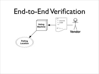 End-to-End Veriﬁcation
                       /*
                        * source
                        * code
              Voting    */
             Machine
                       if (...

                                   Vendor

   Polling
  Location
 