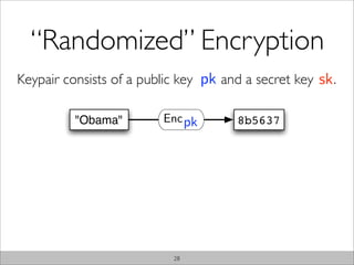“Randomized” Encryption
Keypair consists of a public key pk and a secret key sk .

          "Obama"         Enc pk       8b5637




                           28
 