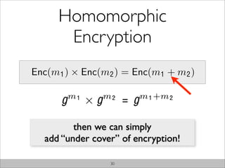 Homomorphic
      Encryption
Enc(m1 ) × Enc(m2 ) = Enc(m1 + m2 )

      g   m1
               ×g   m2
                    ...