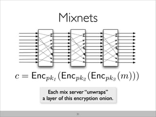 Mixnets



c = Encpk1 (Encpk2 (Encpk3 (m)))
          Each mix server “unwraps”
       a layer of this encryption onion.

...