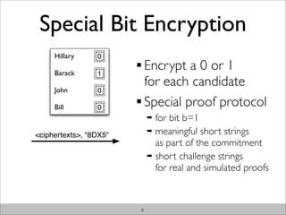 Special Bit Encryption
     Hillary     0

     Barack      1
                            Encrypt a 0 or 1
     John
                            for each candidate
                 0

     Bill        0
                            Special proof protocol
                            ➡ for bit b=1
                            ➡ meaningful short strings
<ciphertexts>, "8DX5"
                              as part of the commitment
                            ➡ short challenge strings
                              for real and simulated proofs



                        6
 