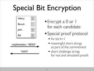 Special Bit Encryption
     Hillary     0

     Barack      1
                            Encrypt a 0 or 1
     John
                            for each candidate
                 0

     Bill        0
                            Special proof protocol
                            ➡ for bit b=1
                            ➡ meaningful short strings
<ciphertexts>, "8DX5"
                              as part of the commitment
        "VHTI"              ➡ short challenge strings
                              for real and simulated proofs



                        6
 