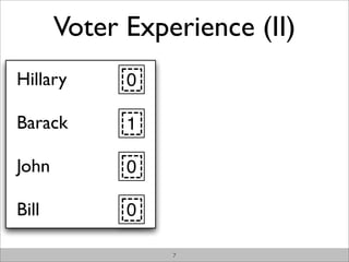 Voter Experience (II)
Hillary      0

Barack       1

John         0

Bill         0

                 7
 