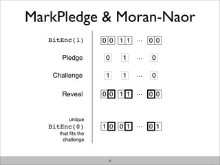 MarkPledge & Moran-Naor
   BitEnc(1)         0 0 1 1   ...   0 0

       Pledge        0    1    ...   0

    Challenge        1    1    ...   0

       Reveal        0 0 1 1   ...   0 0


          unique
   BitEnc(0)         1 0 0 1   ...   0 1
      that ﬁts the
        challenge



                      8
 